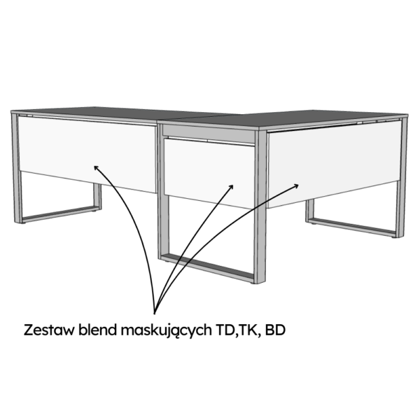 Zestaw blend maskujących do biurka narożnego LOFT (TD,TK,BD)