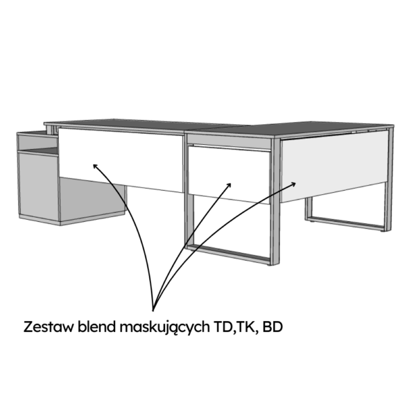 Zestaw blend maskujących do biurka narożnego LOFT z kontenerkiem (TD, TK, BD)